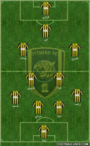 Al-Ittihad (KSA) Formation 2011