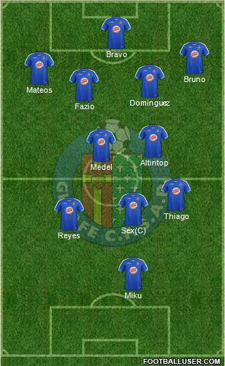 Getafe C.F., S.A.D. Formation 2011