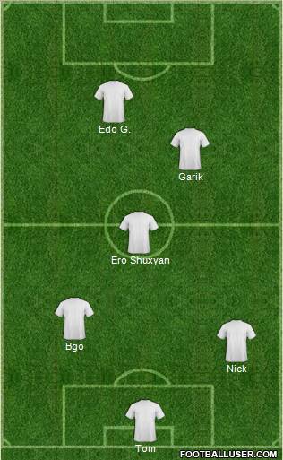 Dream Team Formation 2011