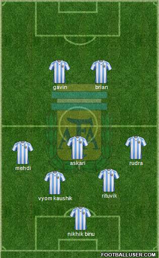 Argentina Formation 2011