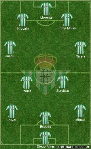 Real Betis B., S.A.D. Formation 2011