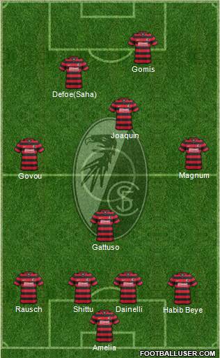 SC Freiburg Formation 2011