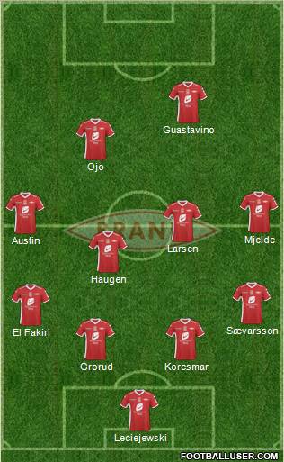 SK Brann Formation 2011
