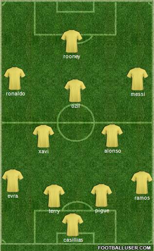 Pro Evolution Soccer Team Formation 2011