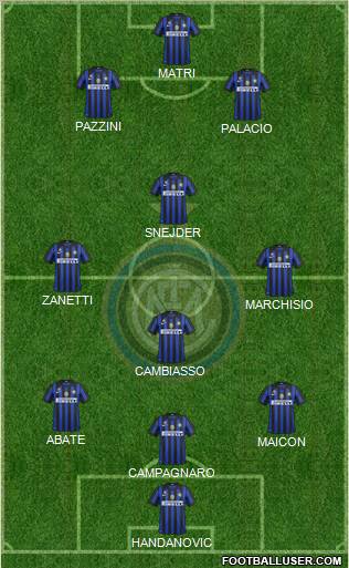 F.C. Internazionale Formation 2011
