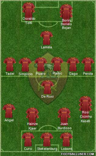 AS Roma Formation 2011