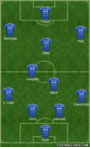 Chelsea Formation 2011