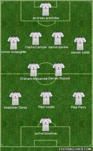 Preston North End Formation 2011