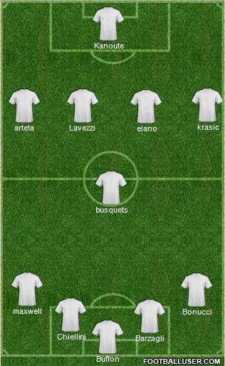 Pro Evolution Soccer Team Formation 2011