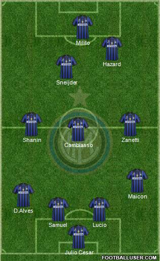 F.C. Internazionale Formation 2011