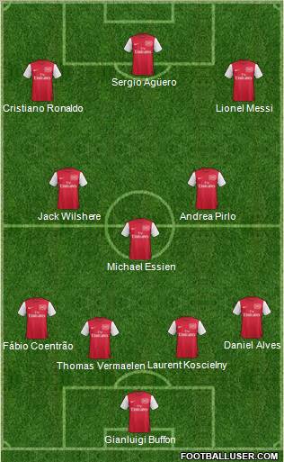 Arsenal Formation 2011