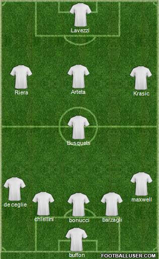 Pro Evolution Soccer Team Formation 2011