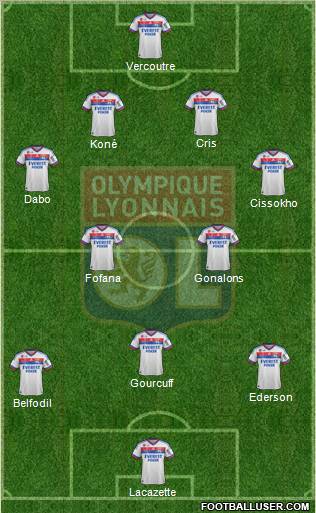 Olympique Lyonnais Formation 2011