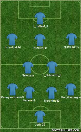 Fifa Team Formation 2011