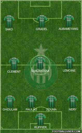 A.S. Saint-Etienne Formation 2011