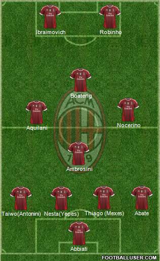A.C. Milan Formation 2011