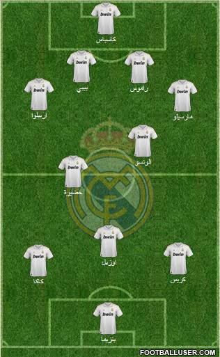 Real Madrid C.F. Formation 2011