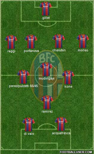 Bologna Formation 2011