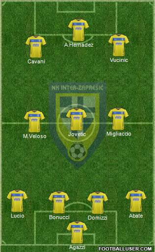 NK Inter (Z) Formation 2011