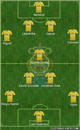 U.D. Las Palmas S.A.D. Formation 2011