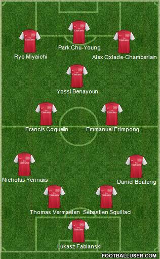 Arsenal Formation 2011