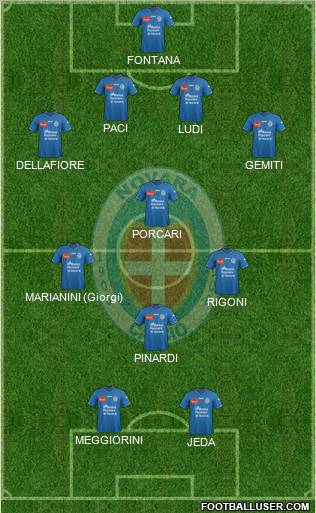 Novara Formation 2011