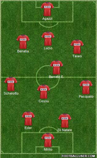 Chicago Fire Formation 2011