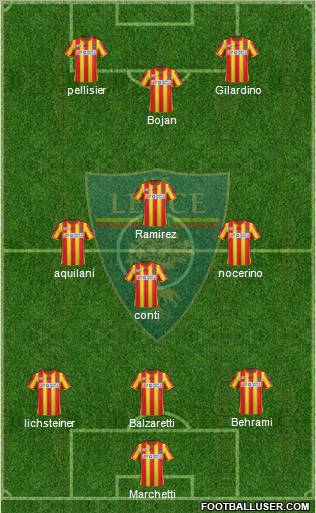 Lecce Formation 2011