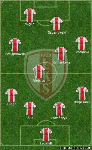 Lodzki Klub Sportowy Formation 2011
