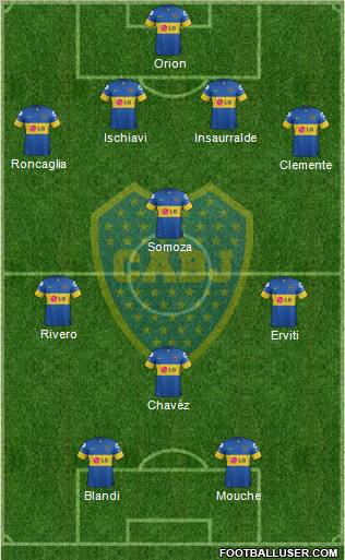 Boca Juniors Formation 2011