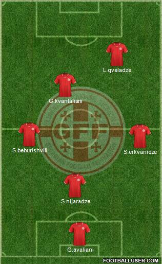 Georgia Formation 2011