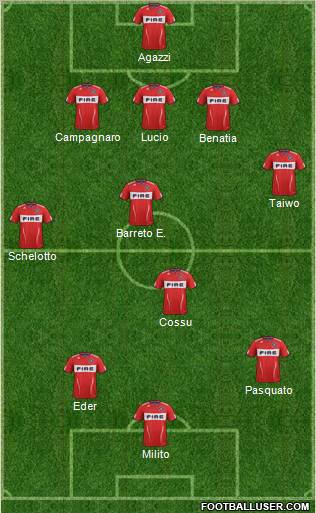 Chicago Fire football formation