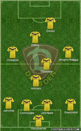SG Dynamo Dresden Formation 2011