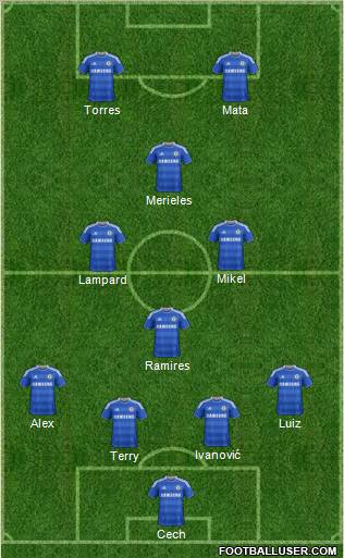 Chelsea Formation 2011