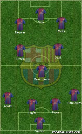 F.C. Barcelona Formation 2011