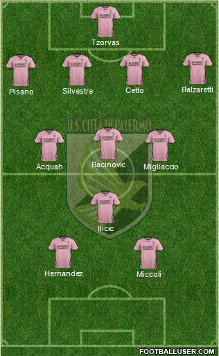 Città di Palermo Formation 2011