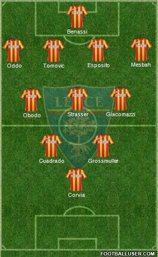 Lecce Formation 2011