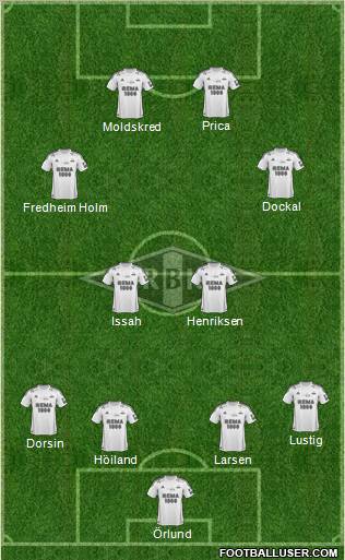 Rosenborg BK Formation 2011