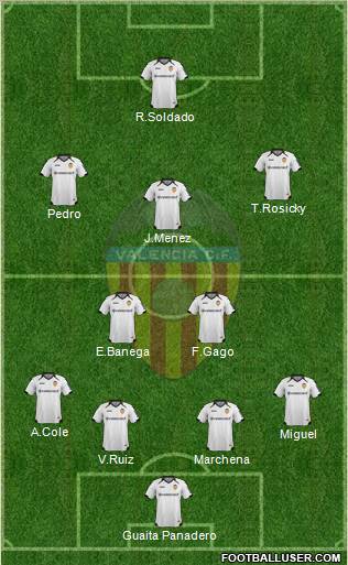 Valencia C.F., S.A.D. Formation 2011