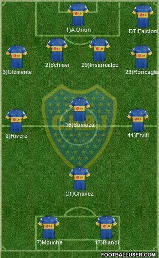 Boca Juniors Formation 2011