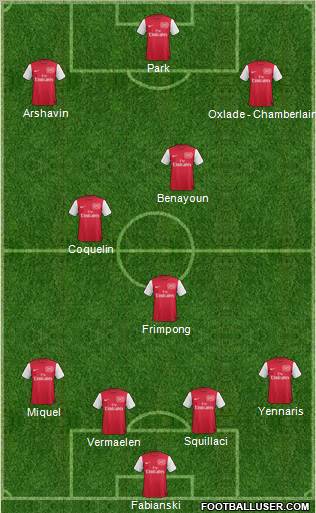 Arsenal Formation 2011