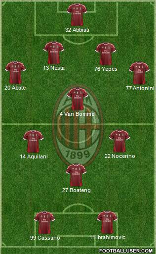A.C. Milan Formation 2011