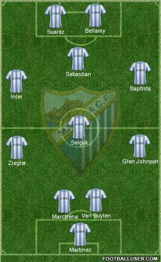Málaga C.F., S.A.D. Formation 2011