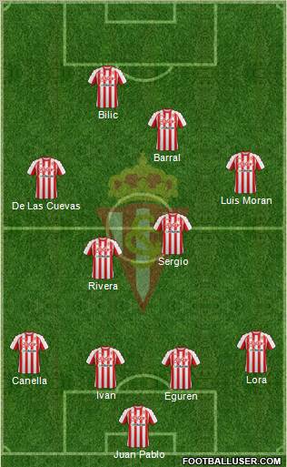 Real Sporting S.A.D. Formation 2011
