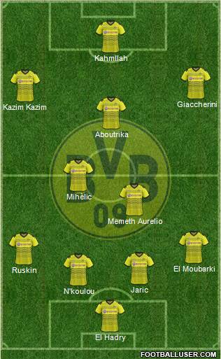 Borussia Dortmund Formation 2011