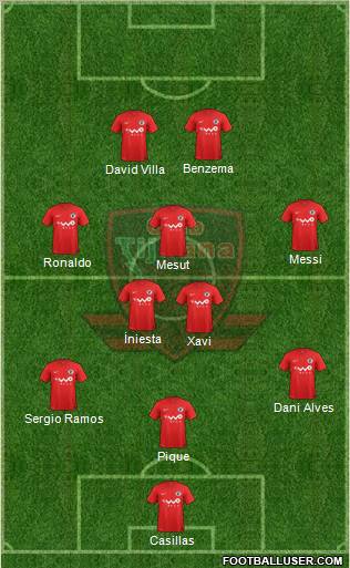 Club Atlético Tijuana Formation 2011