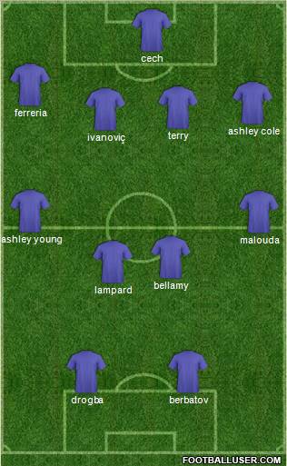 Pro Evolution Soccer Team Formation 2011