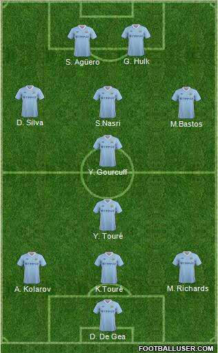 Manchester City Formation 2011