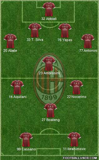 A.C. Milan Formation 2011