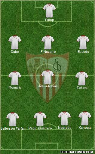 Sevilla F.C., S.A.D. Formation 2011